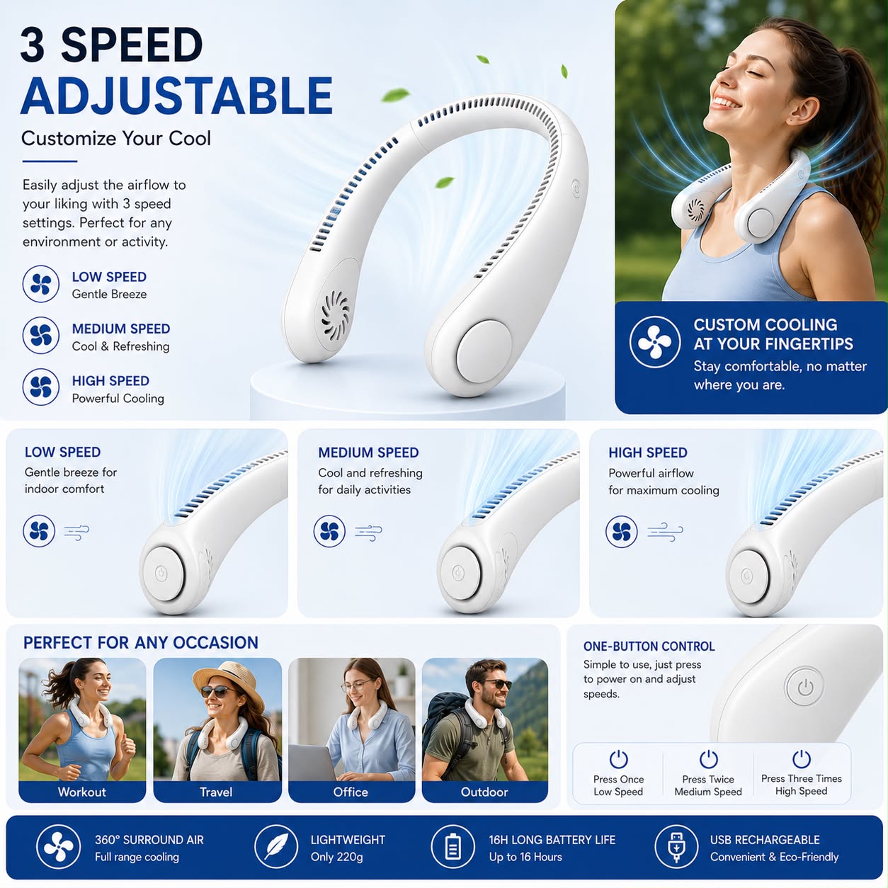 Vaneless Neck Hanging Fan – Rechargeable Hands-Free Personal Cooling Fan with 3 Speed Modes