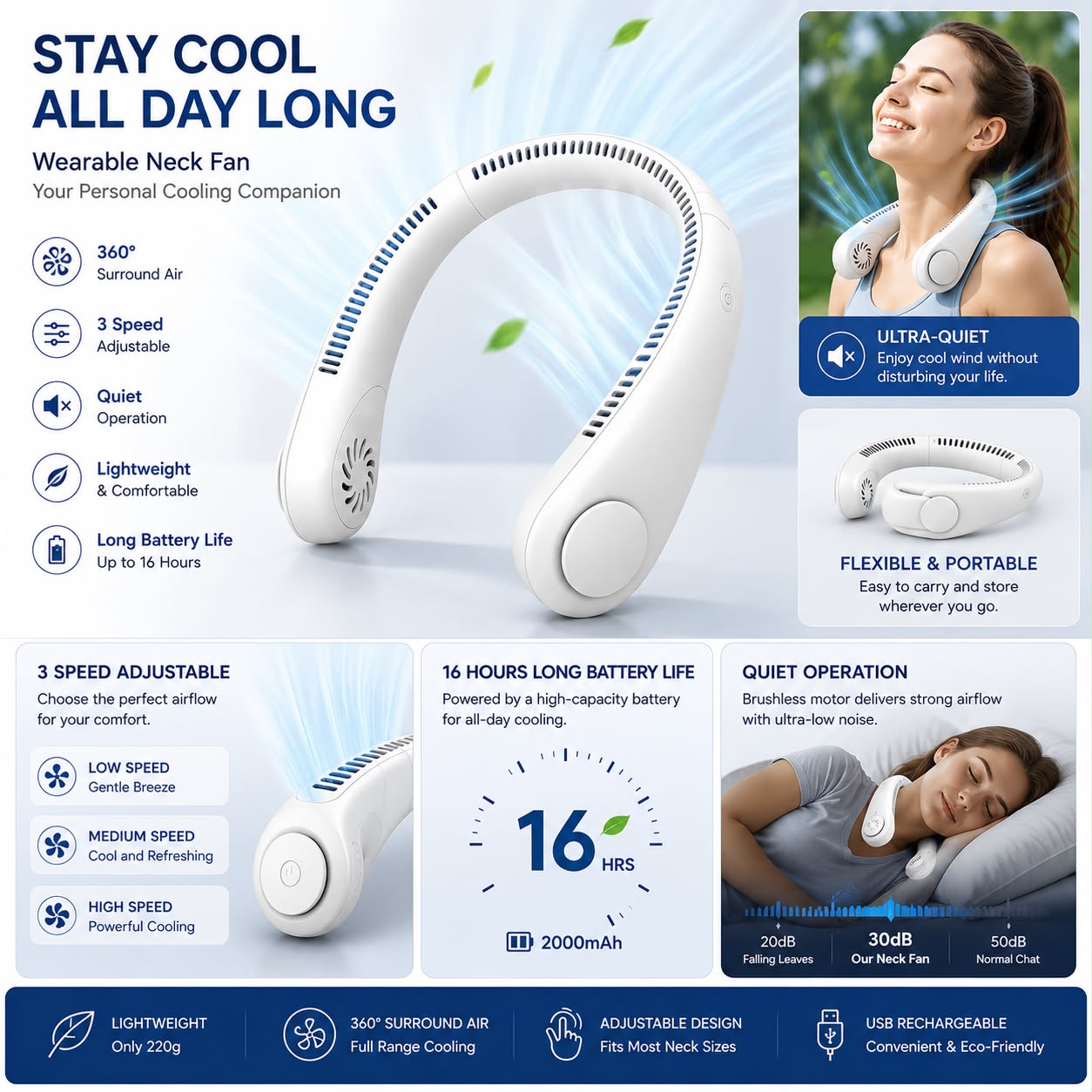 Vaneless Neck Hanging Fan – Rechargeable Hands-Free Personal Cooling Fan with 3 Speed Modes